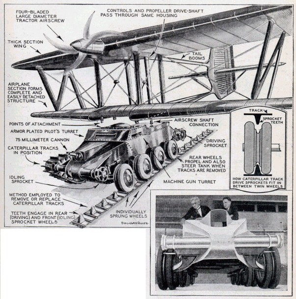 Flying TANK details